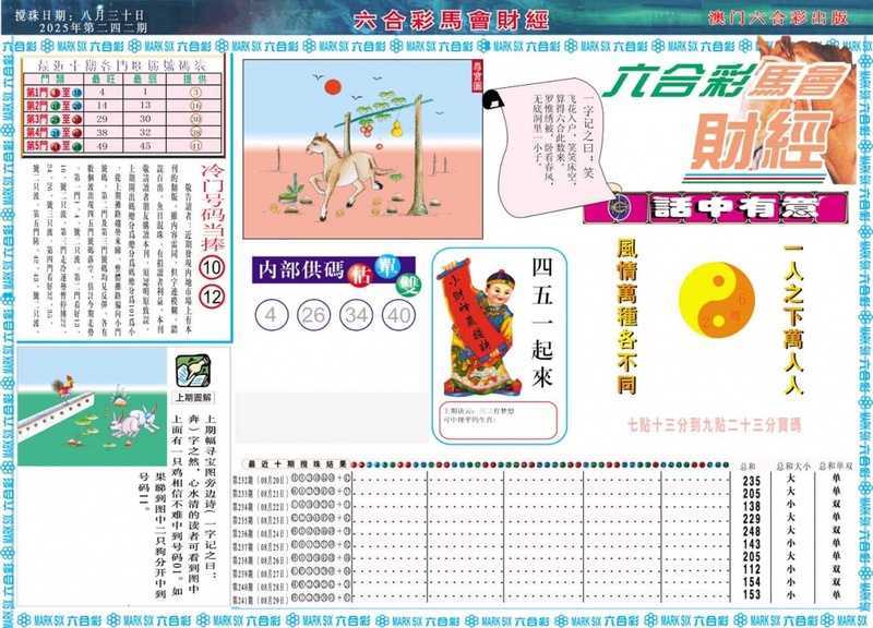 更新中